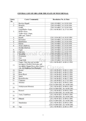 Central OBC List West Bengal