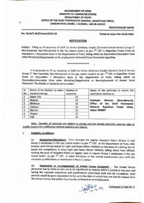 India Post GDS Recruitment 2024 Notification