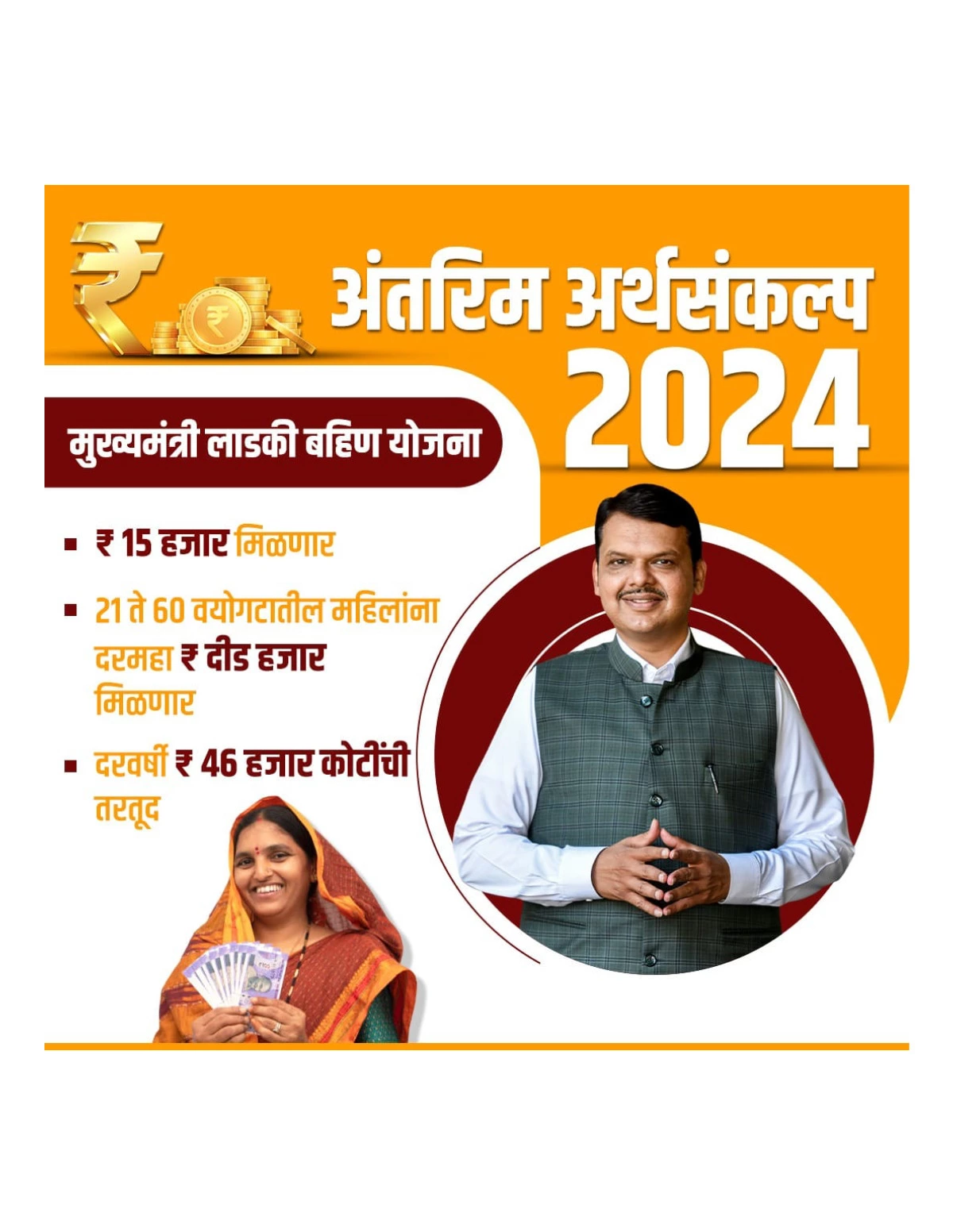 Maharashtra State Budget 2024-25
