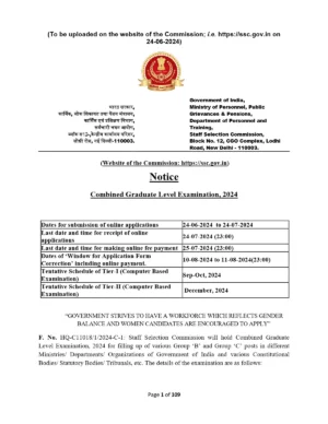 SSC CGL Notification 2024 Out for 17727 Posts