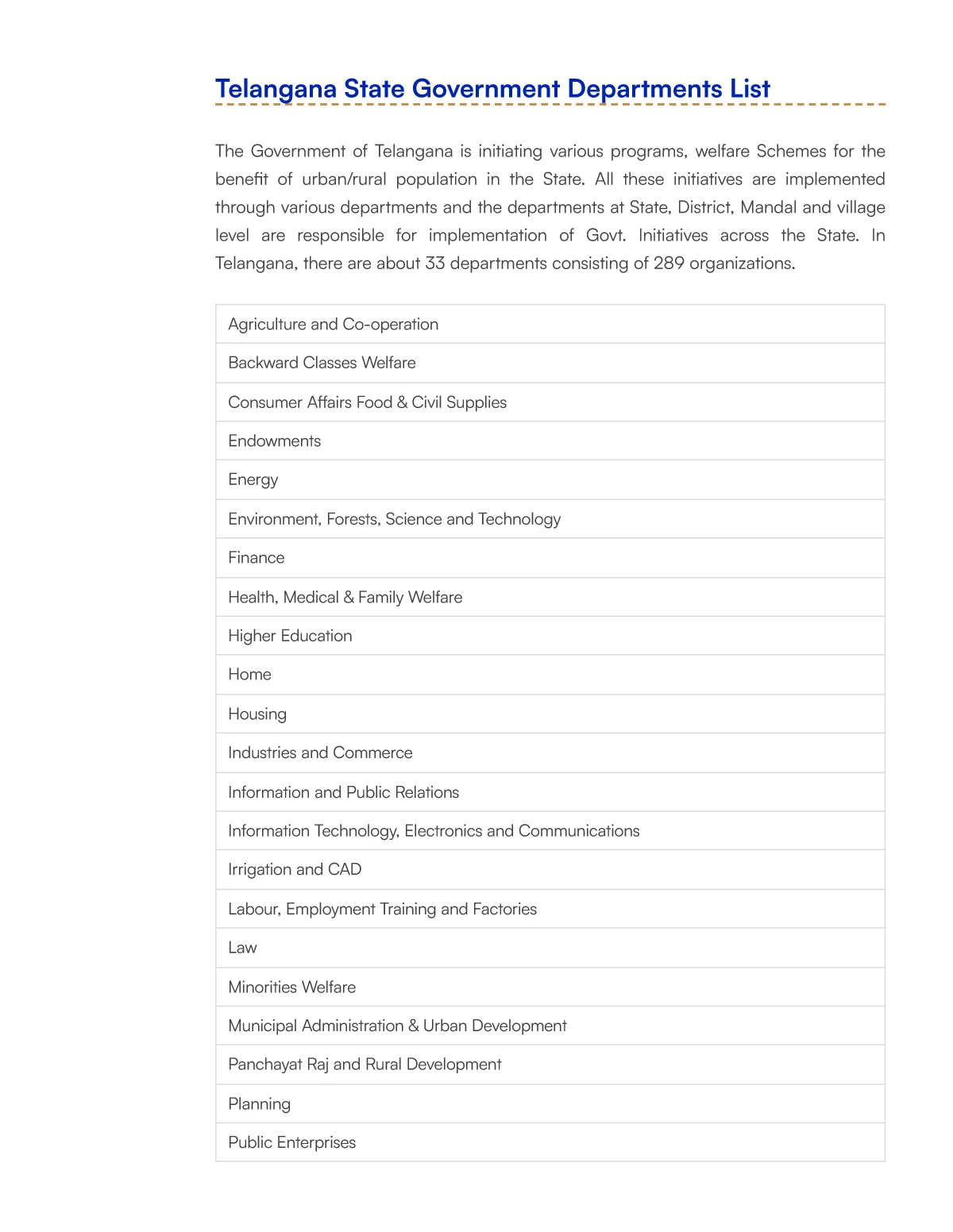 Telangana Government Departments List 1PDF
