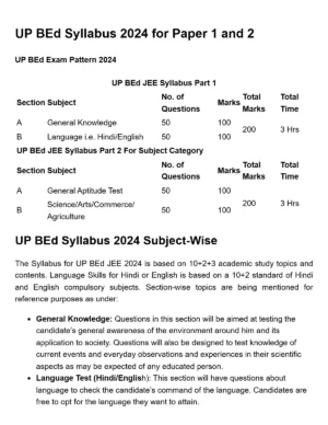 UP Bed Entrance Exam Syllabus 2024