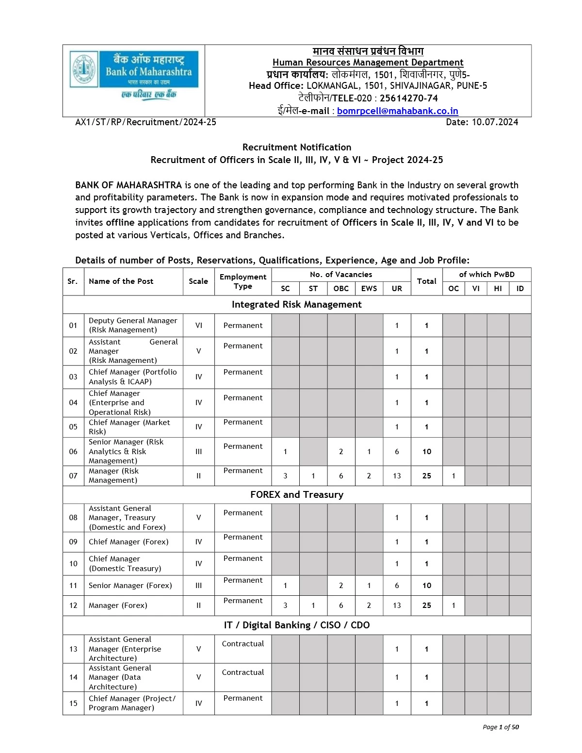 Bank of Maharashtra Recruitment 2024 for 195 Posts