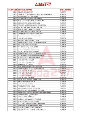 BPSC Center Code List 2024