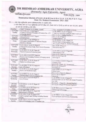 DBRAU Exam Date Sheet 2024