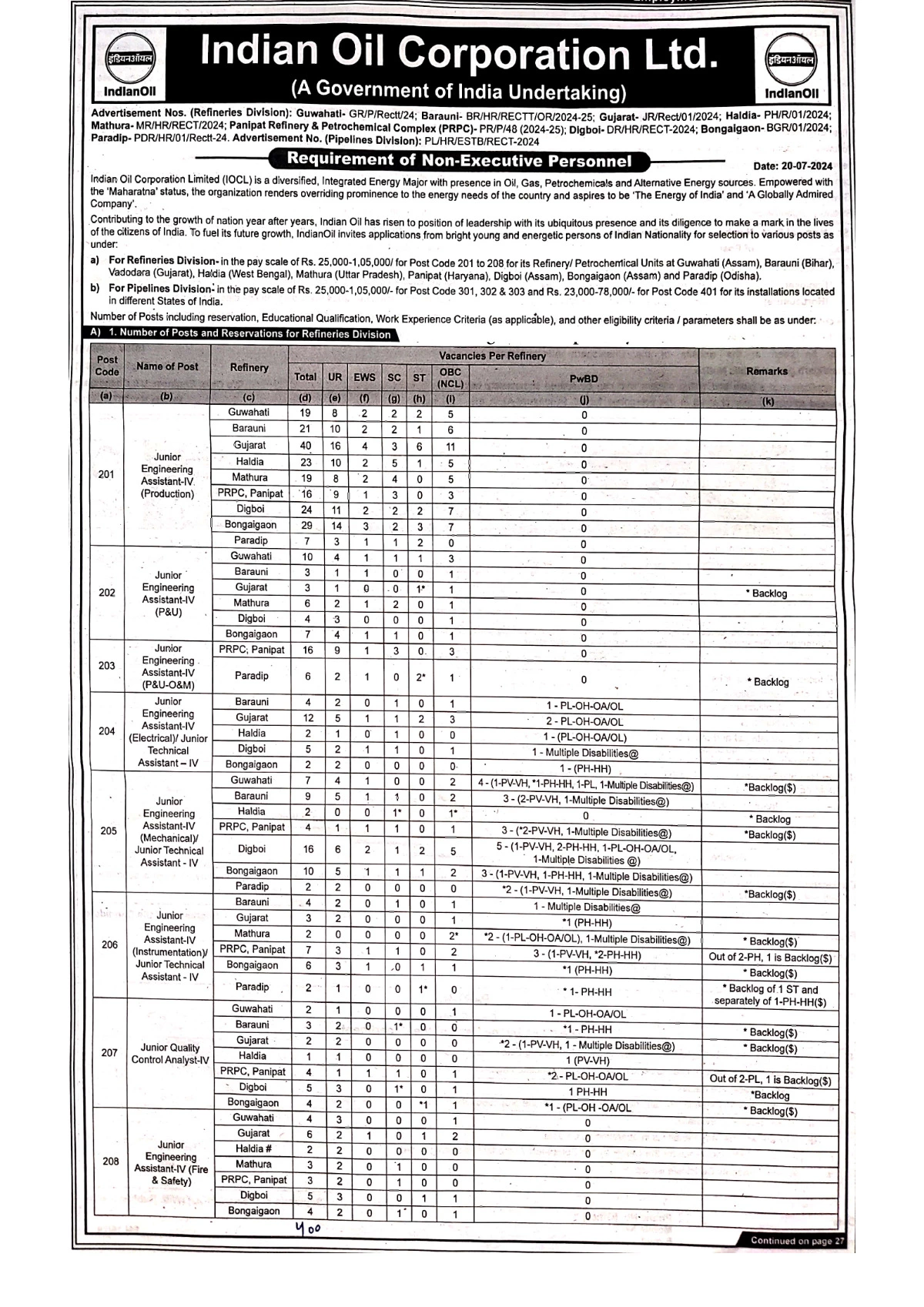 IOCL Recruitment 2024 Notification