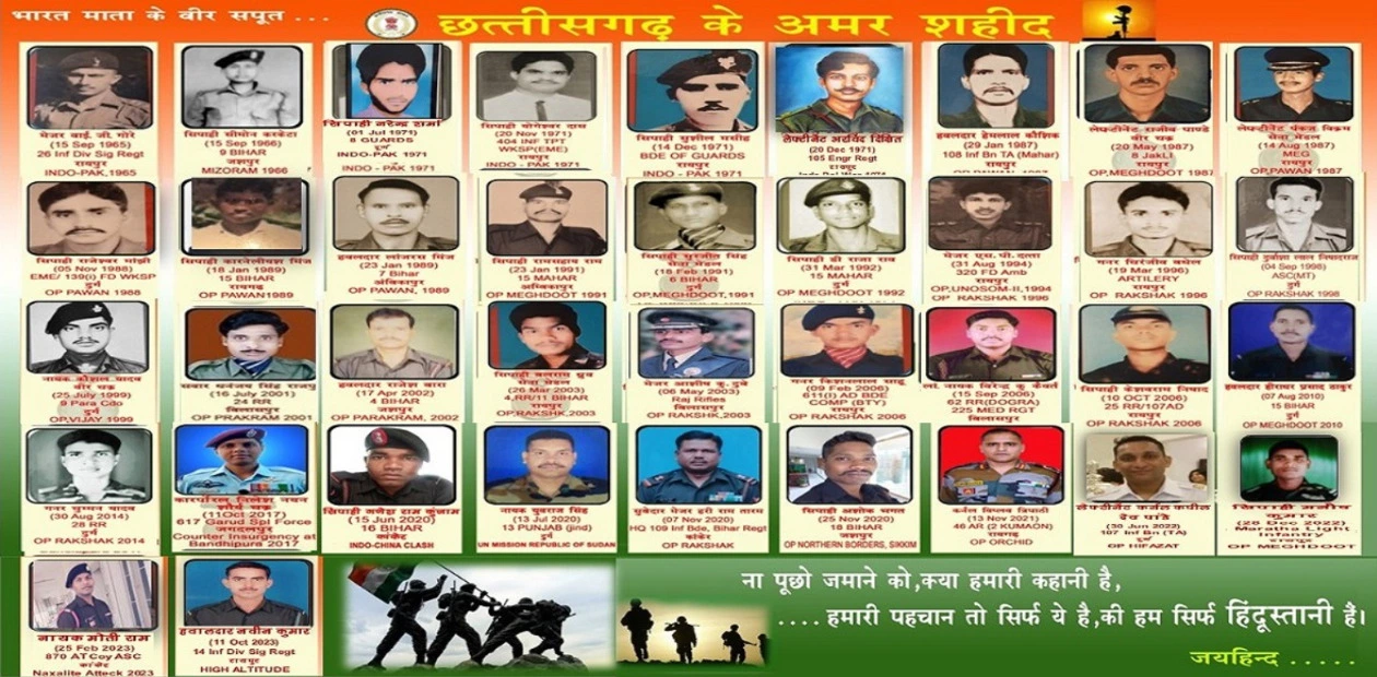 Kargil War Martyrs List