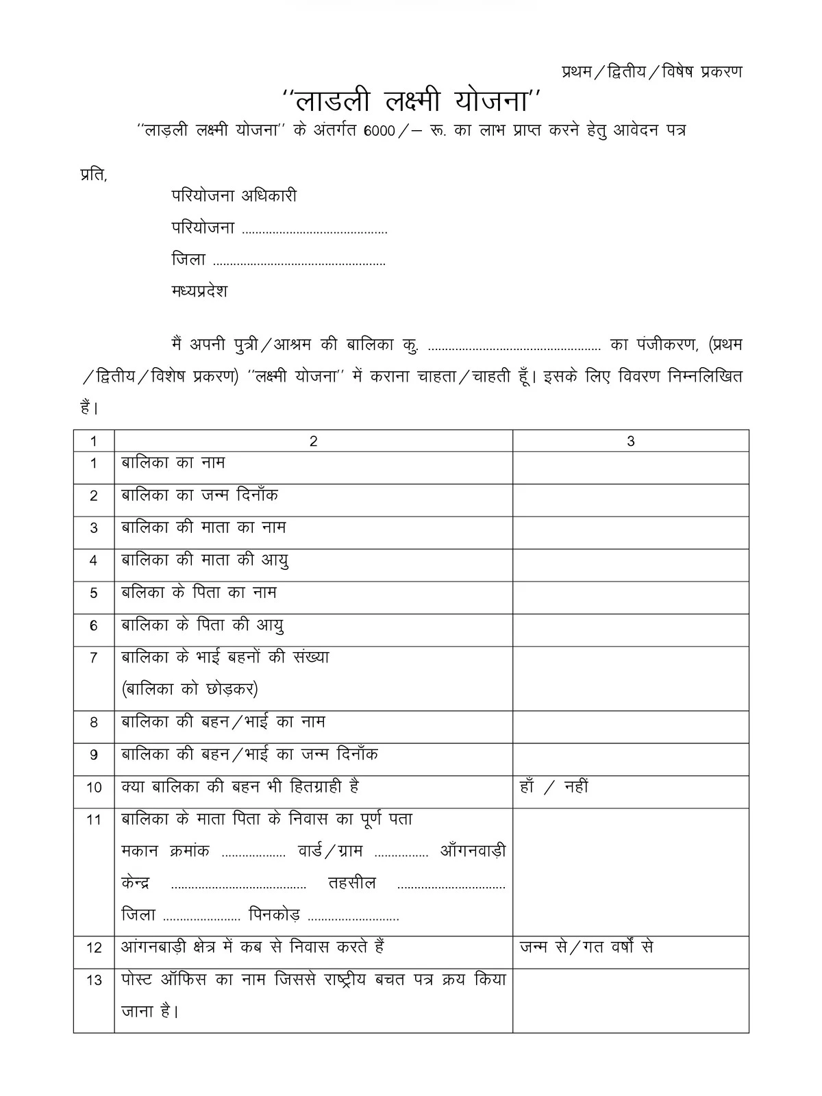 Ladli Laxmi Yojana Form 2024