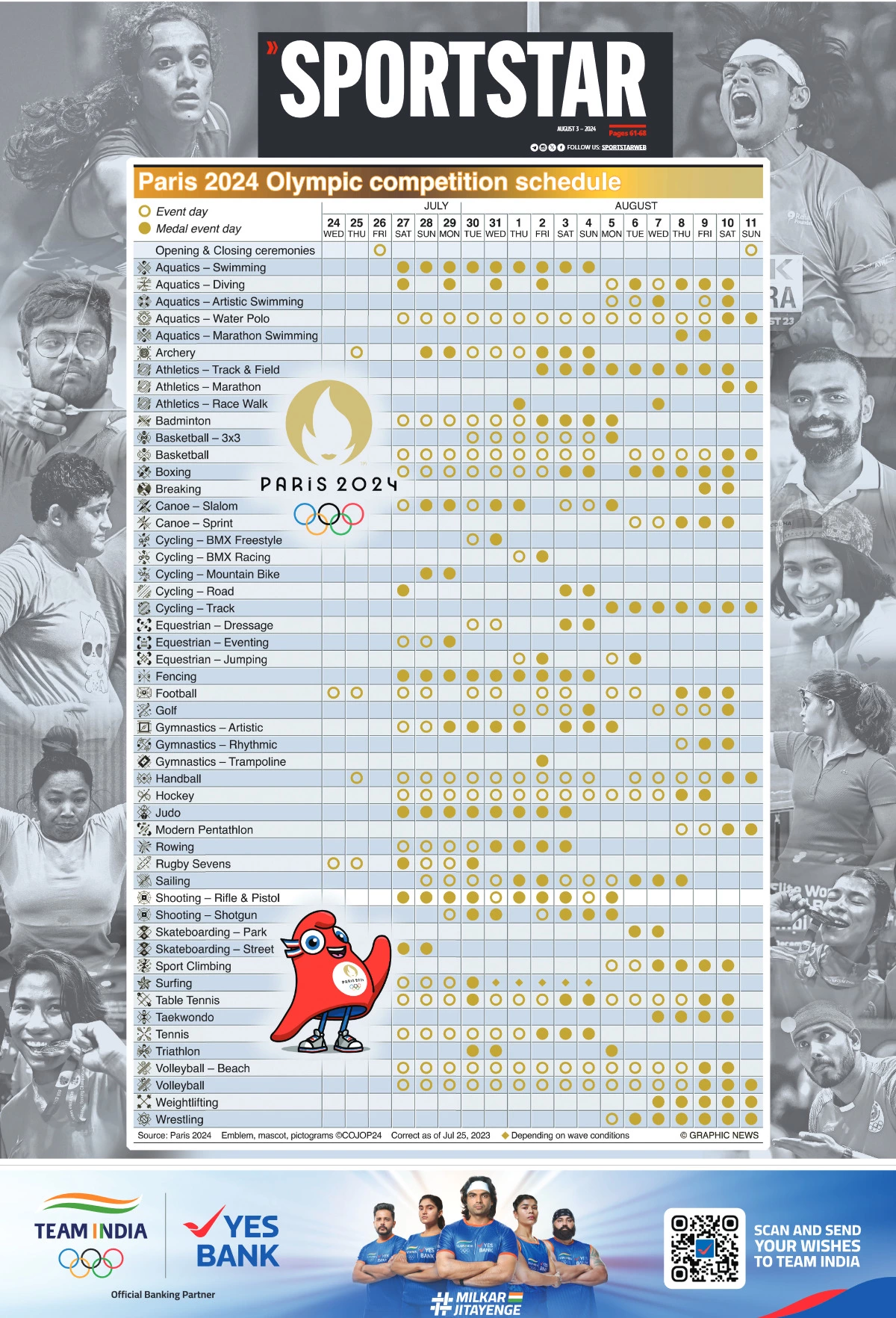 Olympic 2024 India Schedule Today Tara Zulema