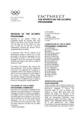 Olympics Games List 2024 with Picture