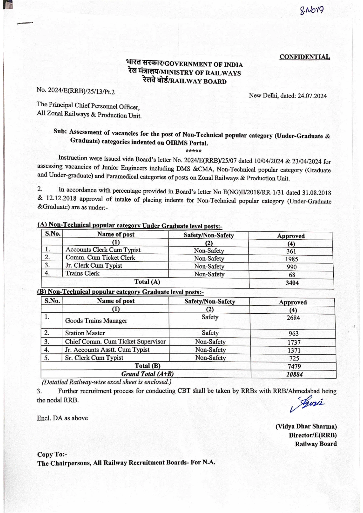 RRB NTPC Notification 2024 Out for 10884 Posts