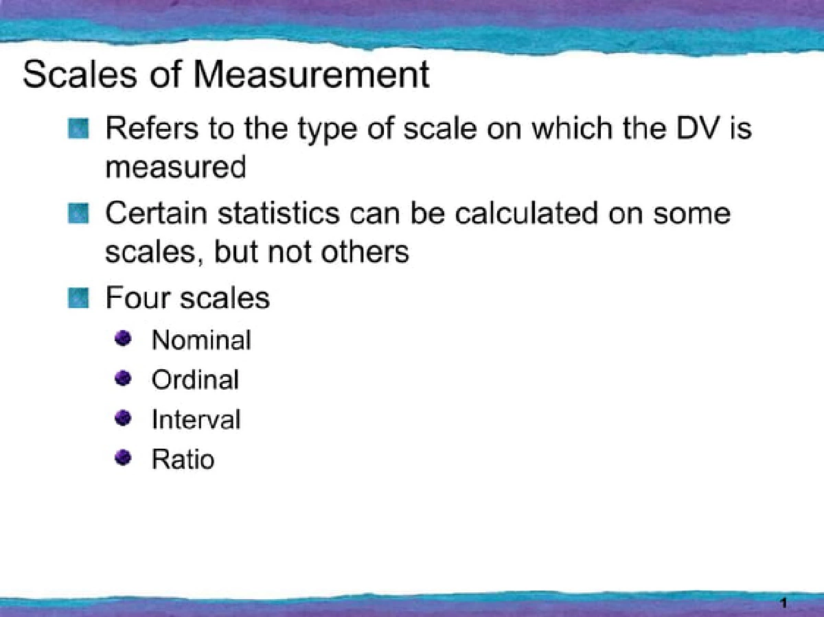 Scales of Measurement in Statistics