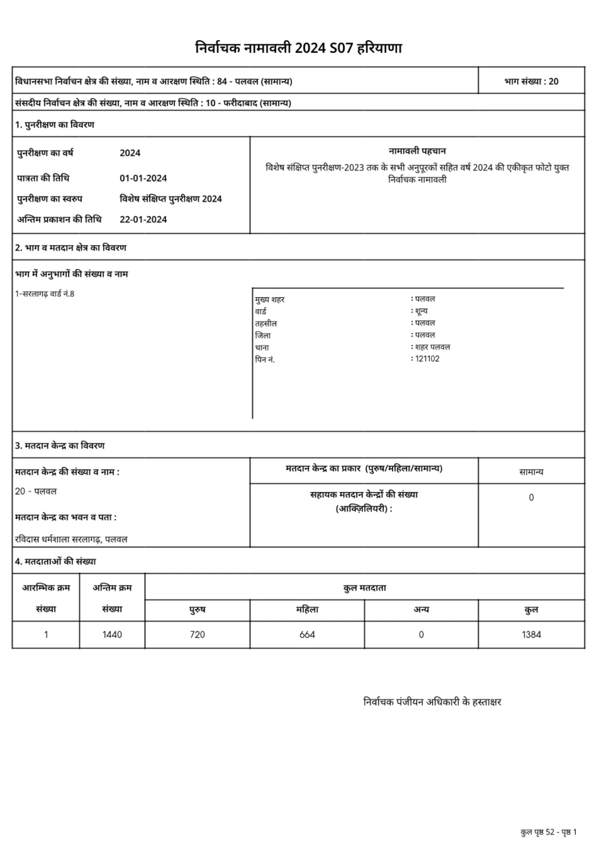 Voter List Haryana 2024