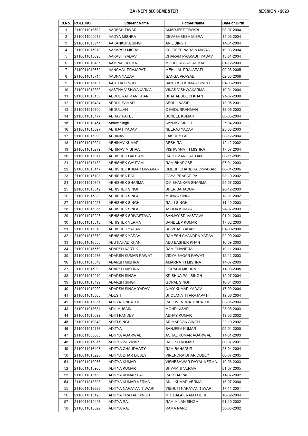 Digishakti Portal Student List