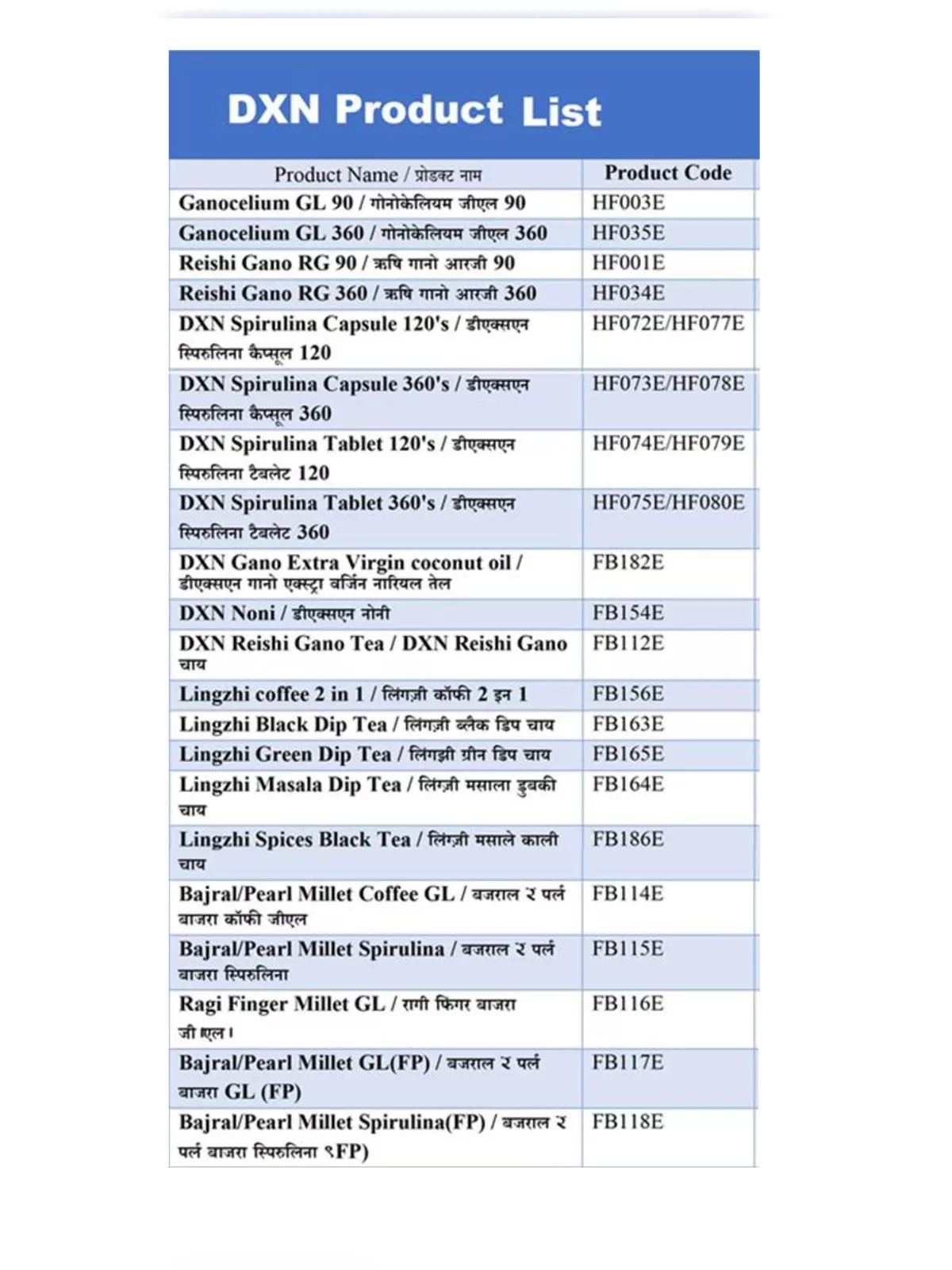 DXN Product List 2024