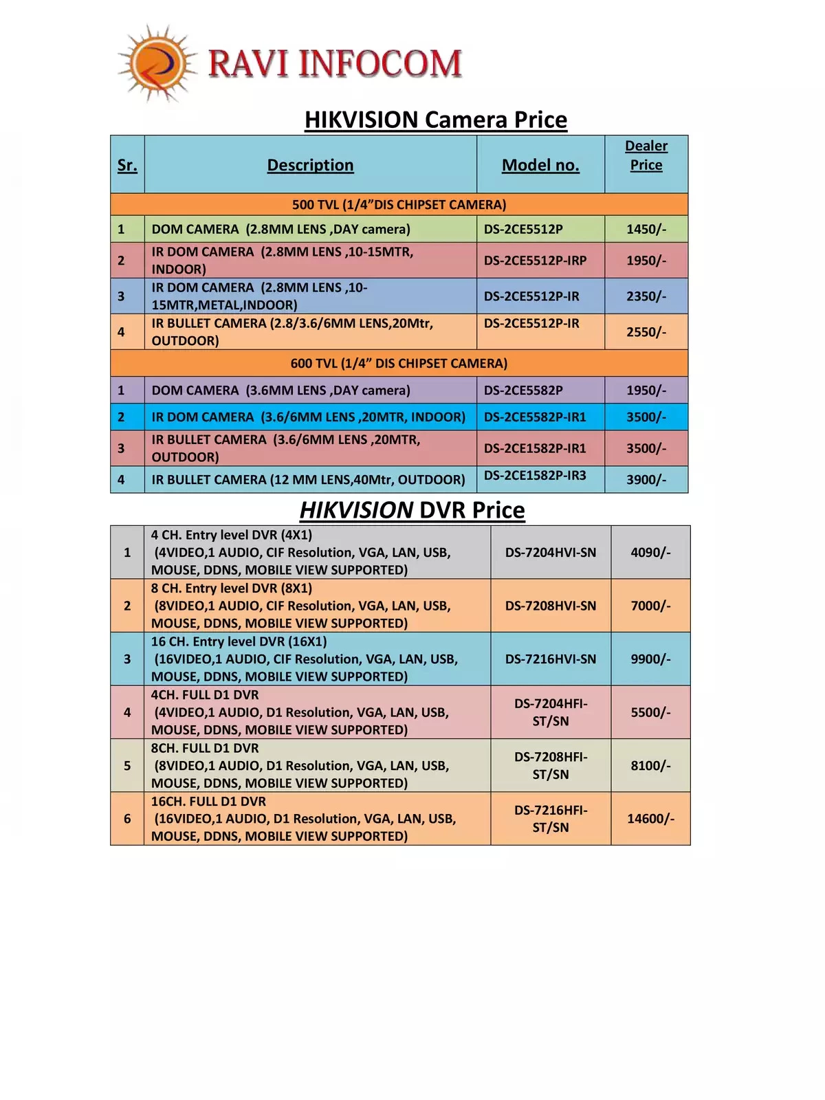 Hikvision CCTV Camera Price List 2024