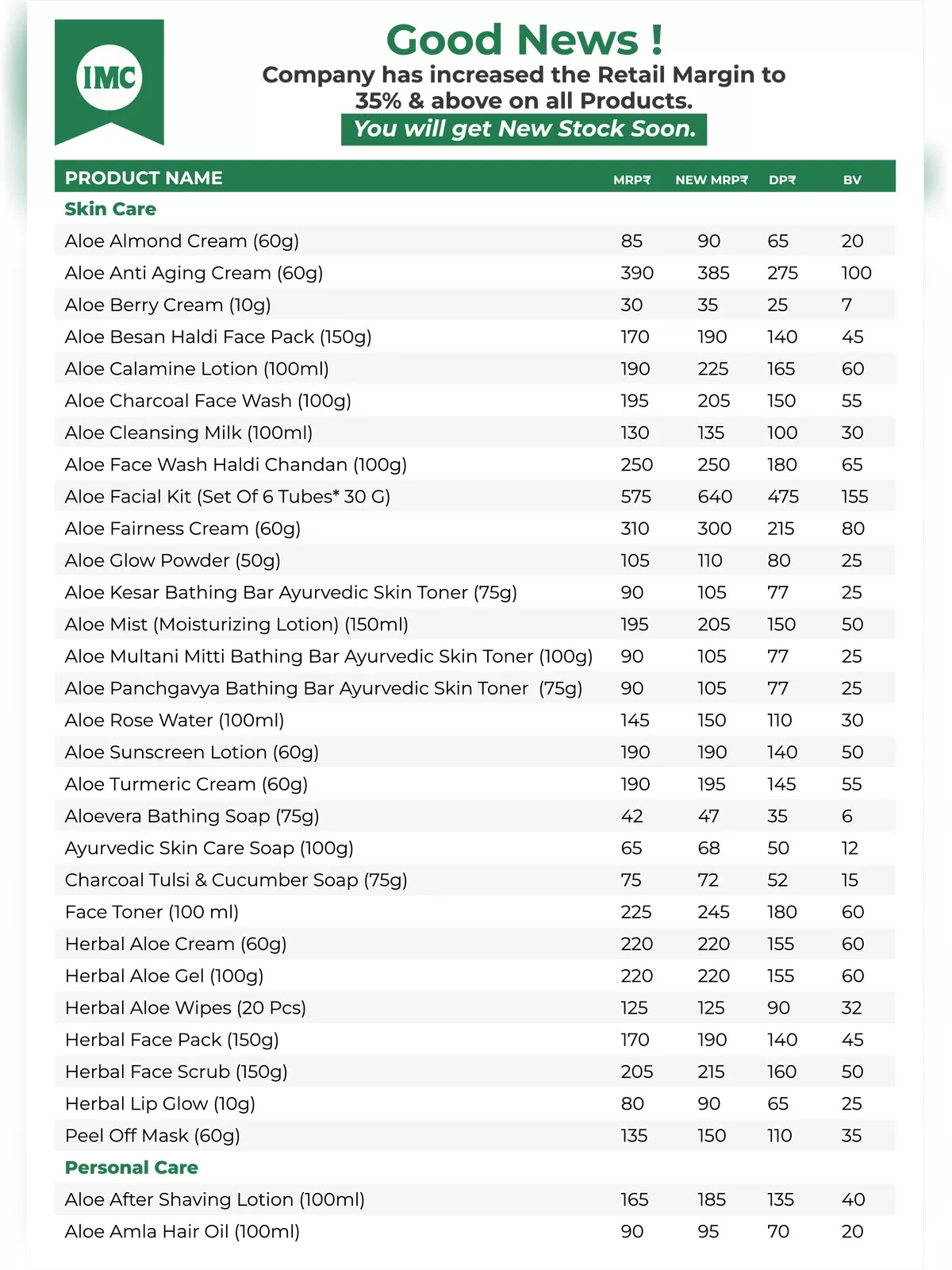 IMC Product Price List 2024