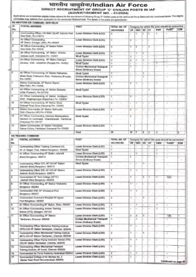 Indian Air Force Group C 2024 Recruitment for 182 Posts