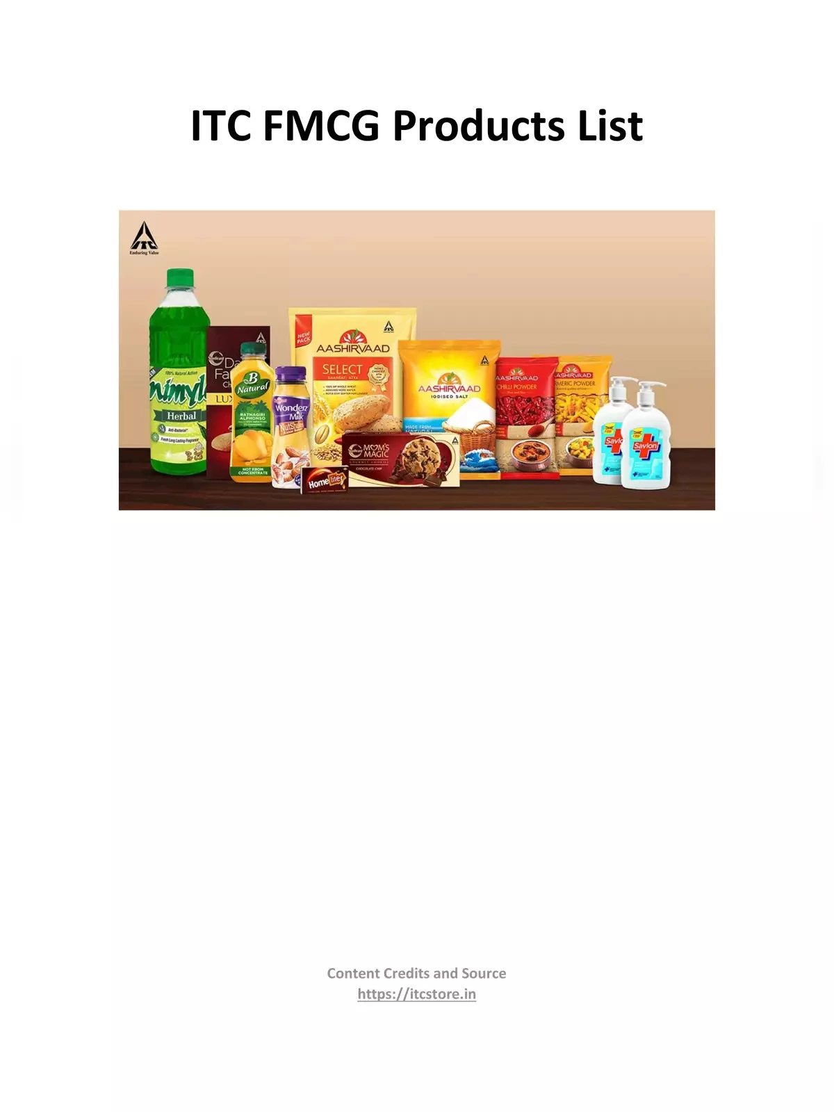 ITC FMCG (Food) Products List