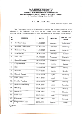 Mizoram Government Holiday List 2025