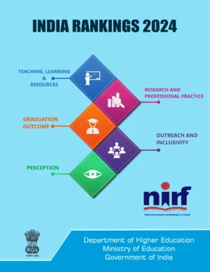 NIRF Ranking 2024