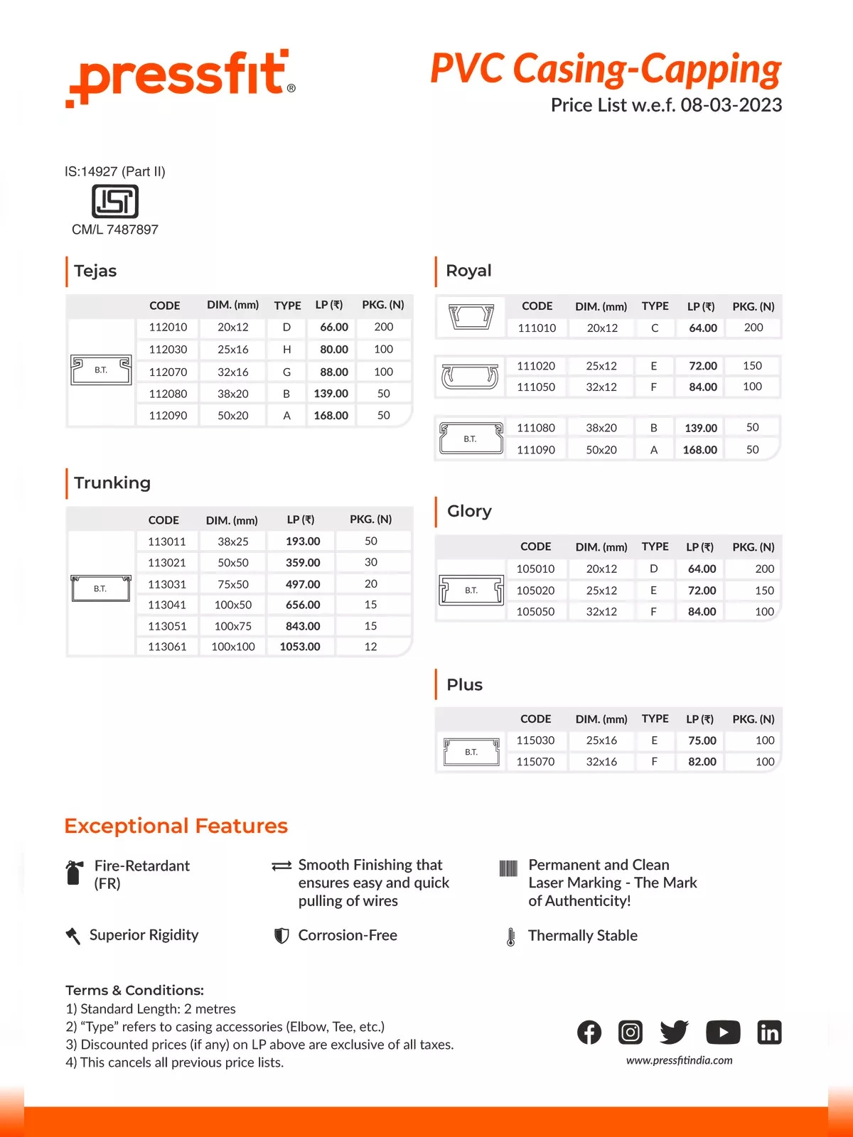 AKG PVC Casing Capping Price List 2024