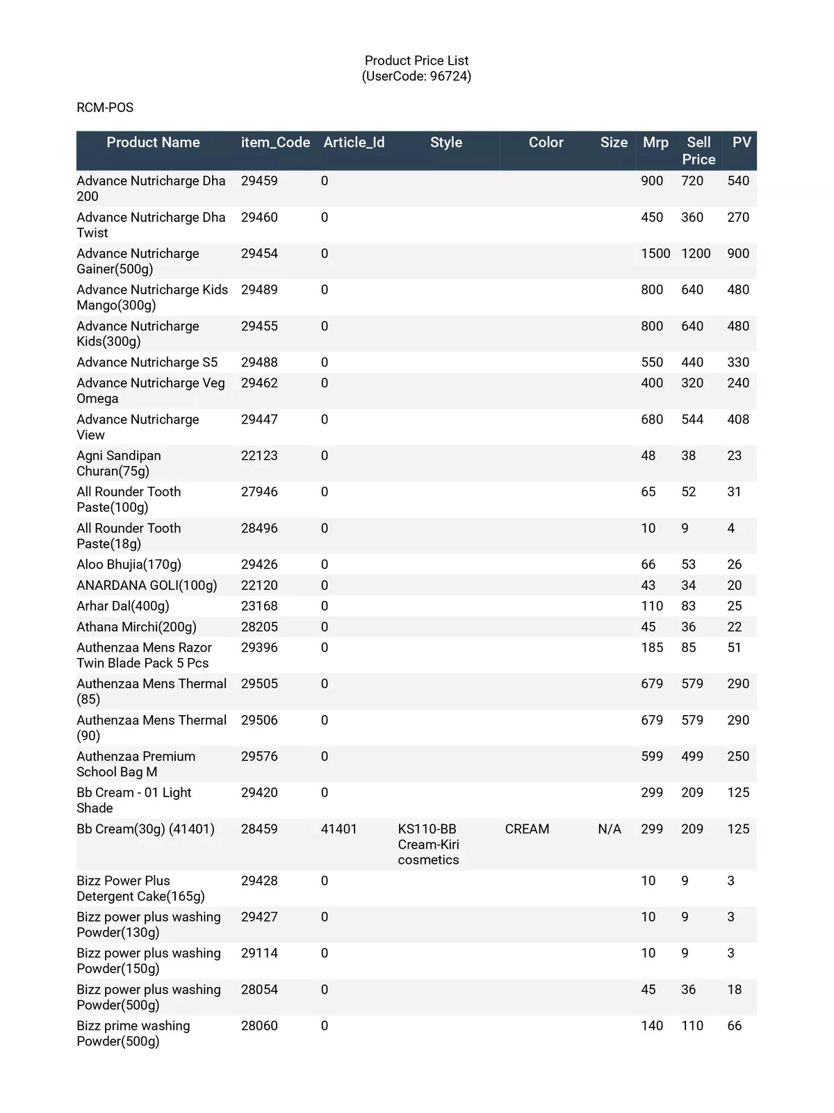 RCM Products Price List [y]