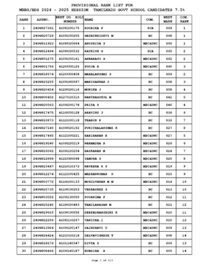 TN Medical Rank List 2024-2025