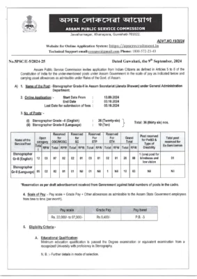 Assam PSC Recruitment 2024 Notification