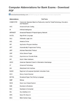 Computer Abbreviations A to Z