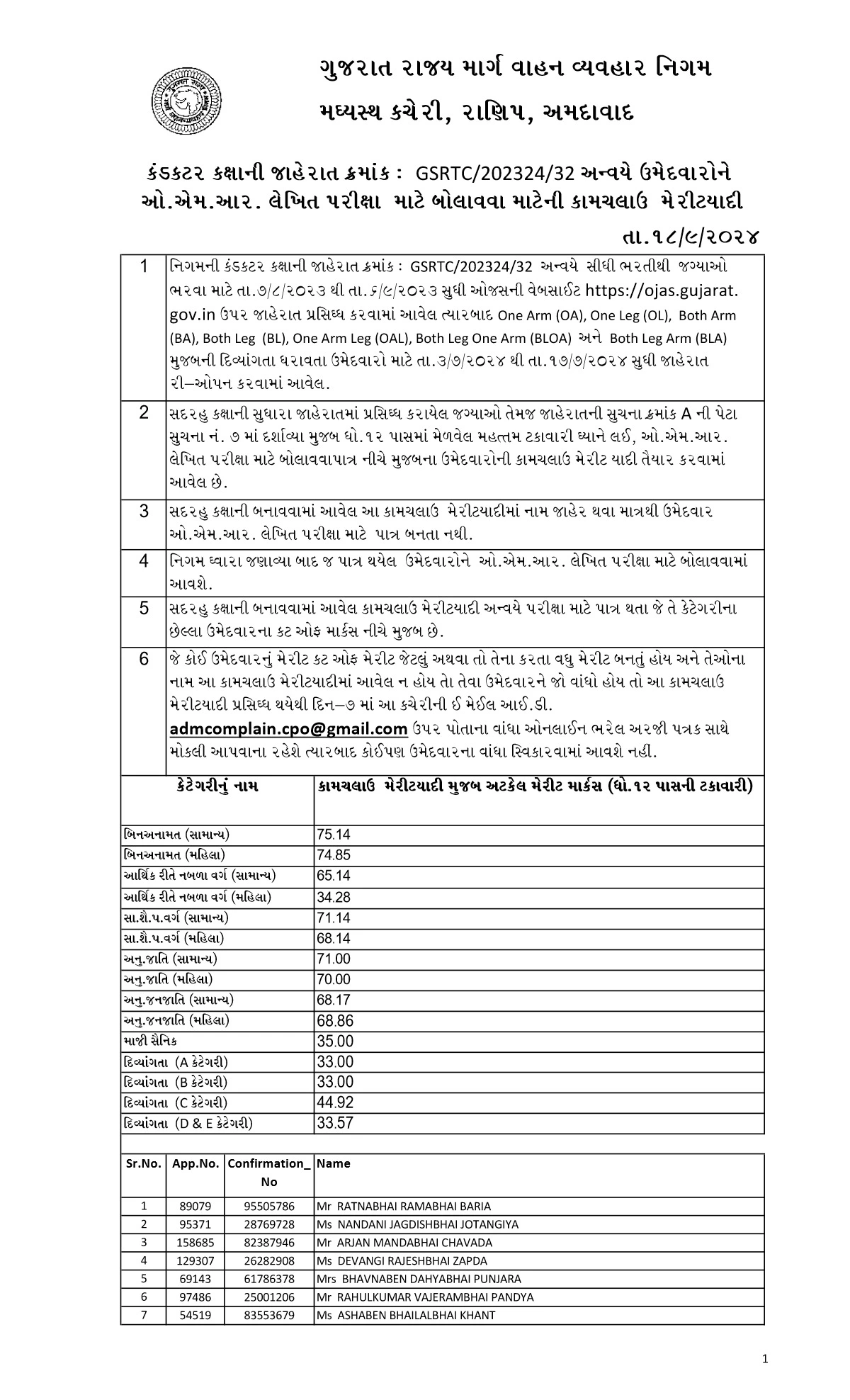 GSRTC Conductor Merit List 2024