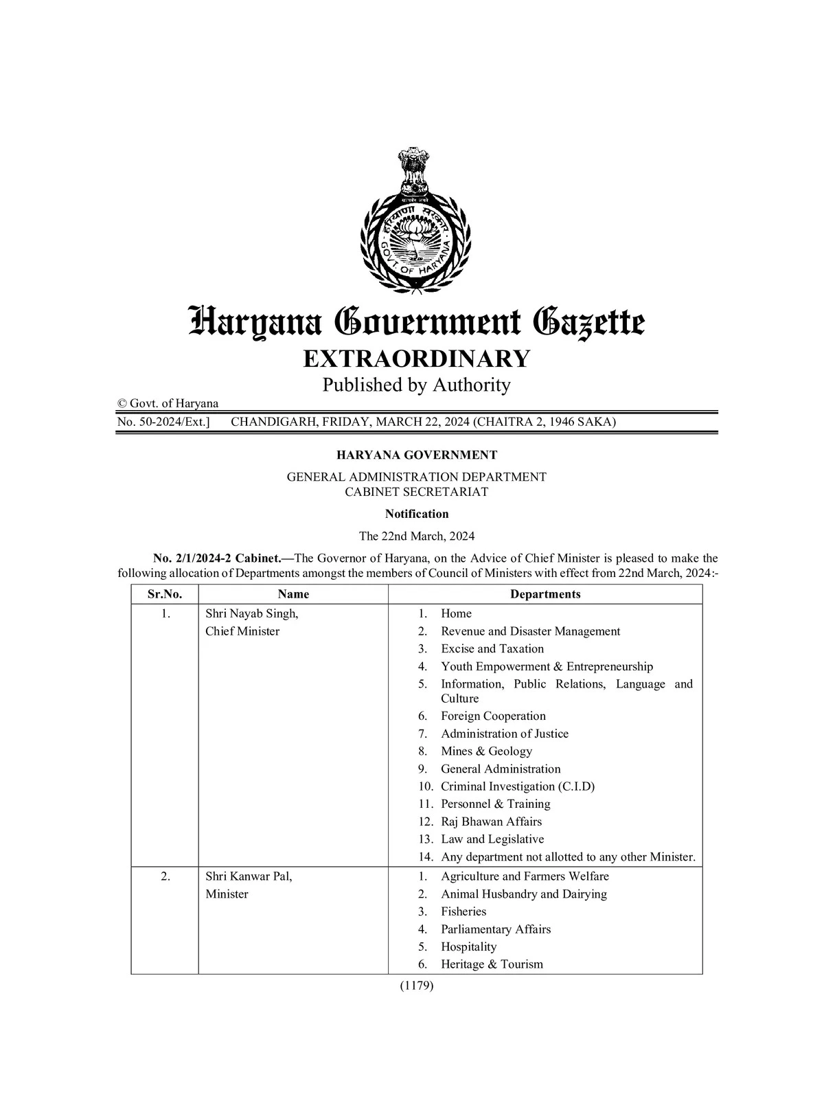 Haryana Minister List 2024 1PDF