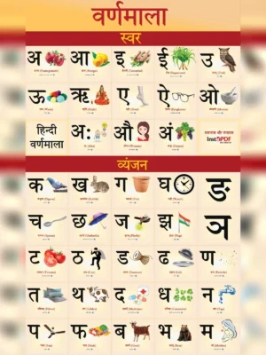 हिन्दी वर्णमाला चार्ट (Hindi Varnamala Chart)