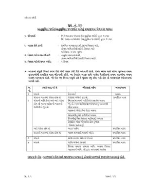 Gujarat Caste Certificate (SC/ST) Form