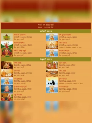 Kalnirnay 2025 Marathi Calendar