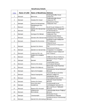 Kerala Life Mission List 2024 Malayalam