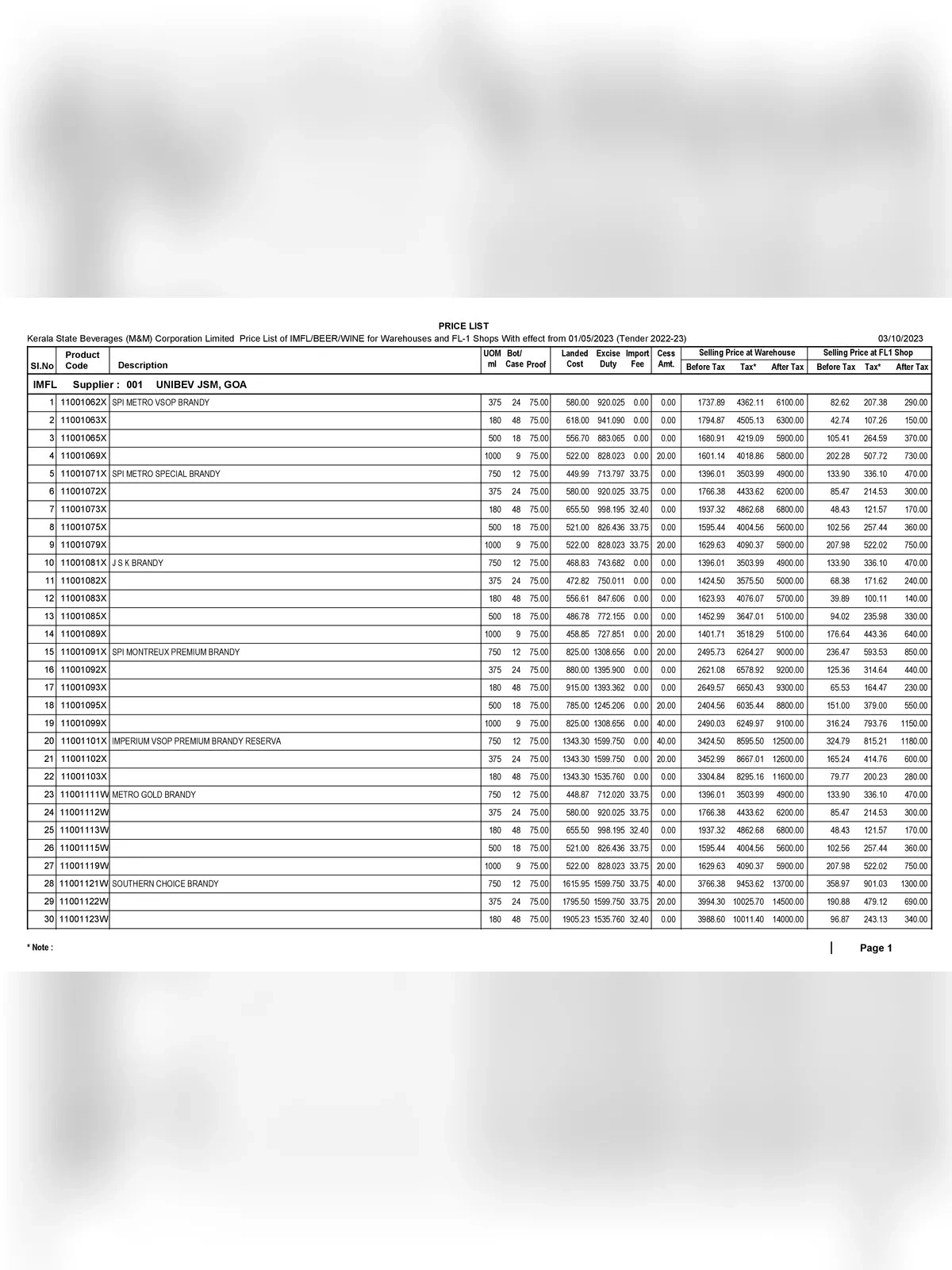 Kerala New Liquor/Beverages/Wine/Beer Price List 2024