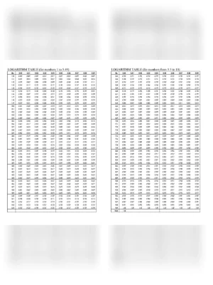 Log Table Elements