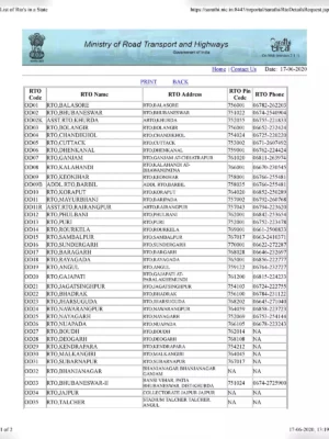 Odisha All District RTO Code List