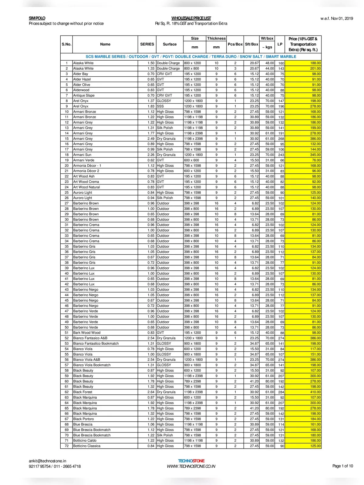 Simpolo Tiles Price List 2024