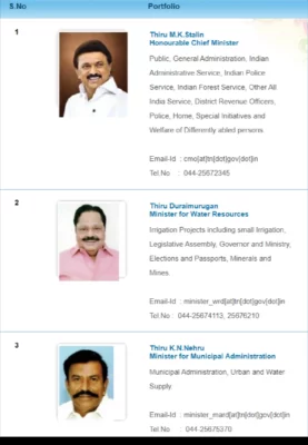 Tamil Nadu Minister List 2024