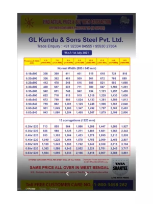 Tata Shaktee Sheet Price List 2024