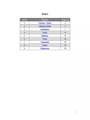 TNEB Region Code List