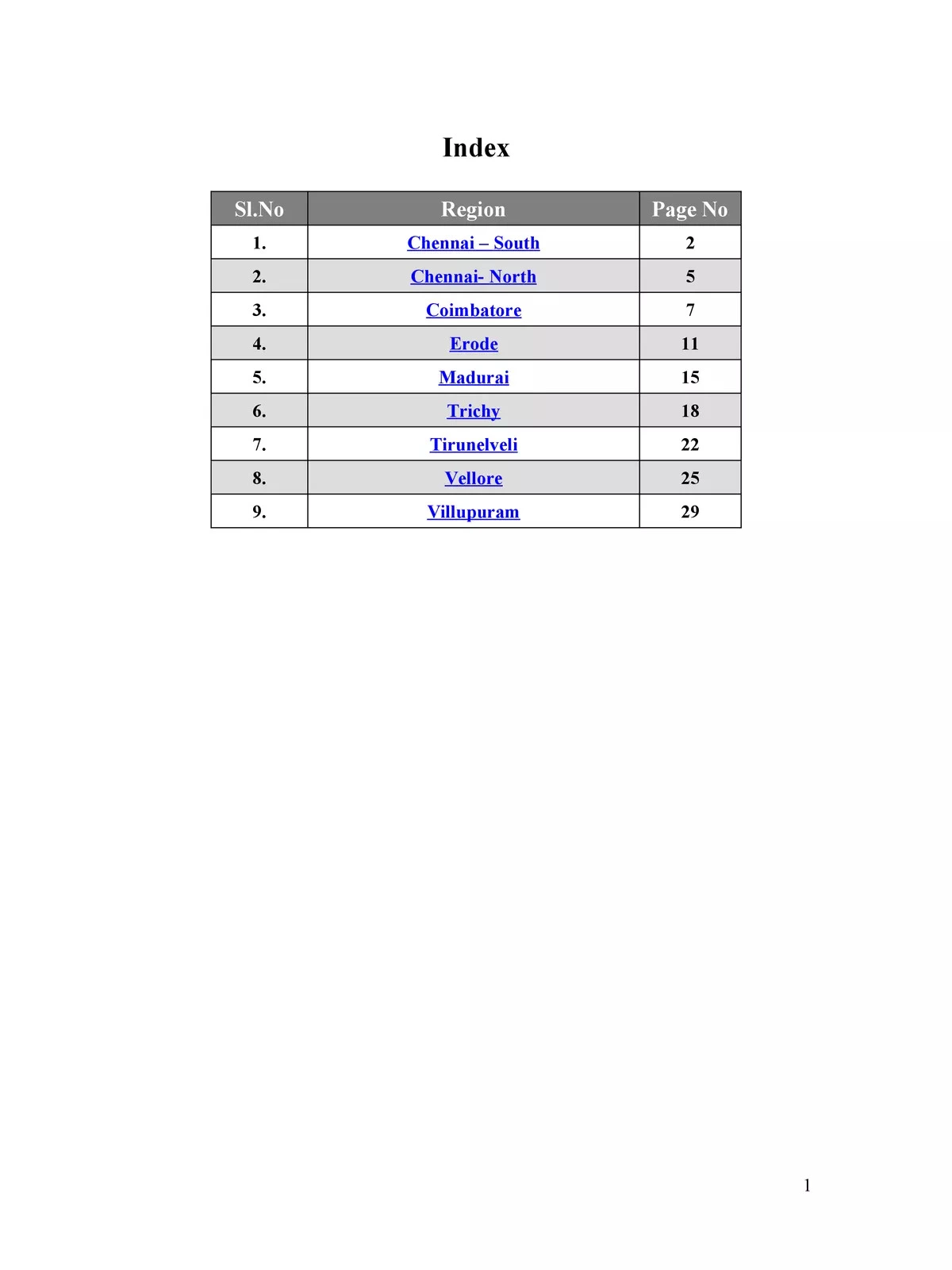 TNEB Region Code List