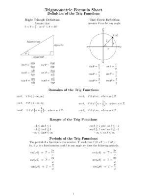 Trigonometry All Formulas List