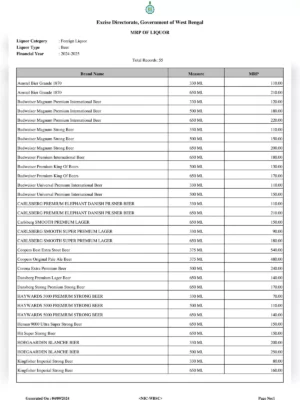 West Bengal Liquor Price List 2024