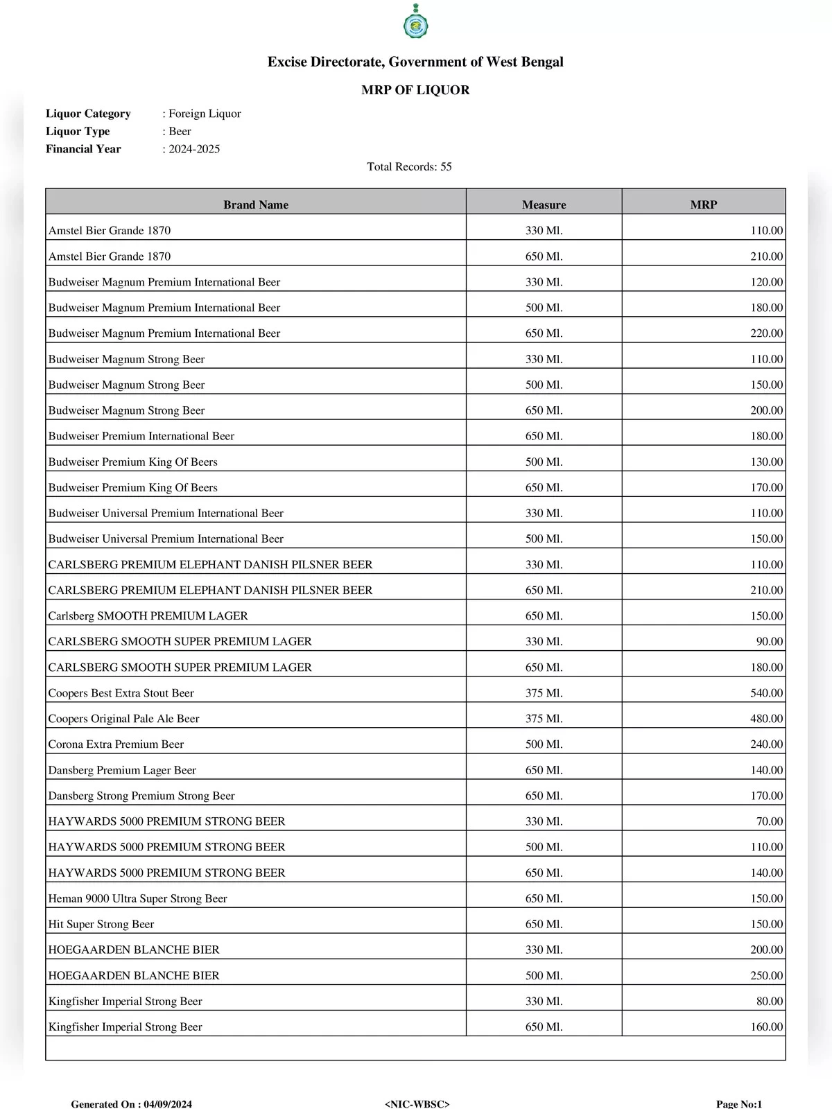 West Bengal Liquor Price List 2024