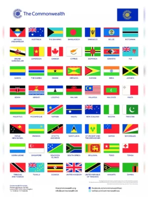 XXCXX 2024 Commonwealth Countries List