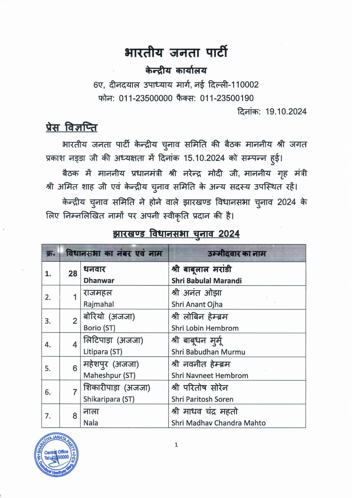 BJP Candidate List 2024 for Jharkhand Election