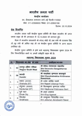 Maharashtra BJP Candidates First List 2024